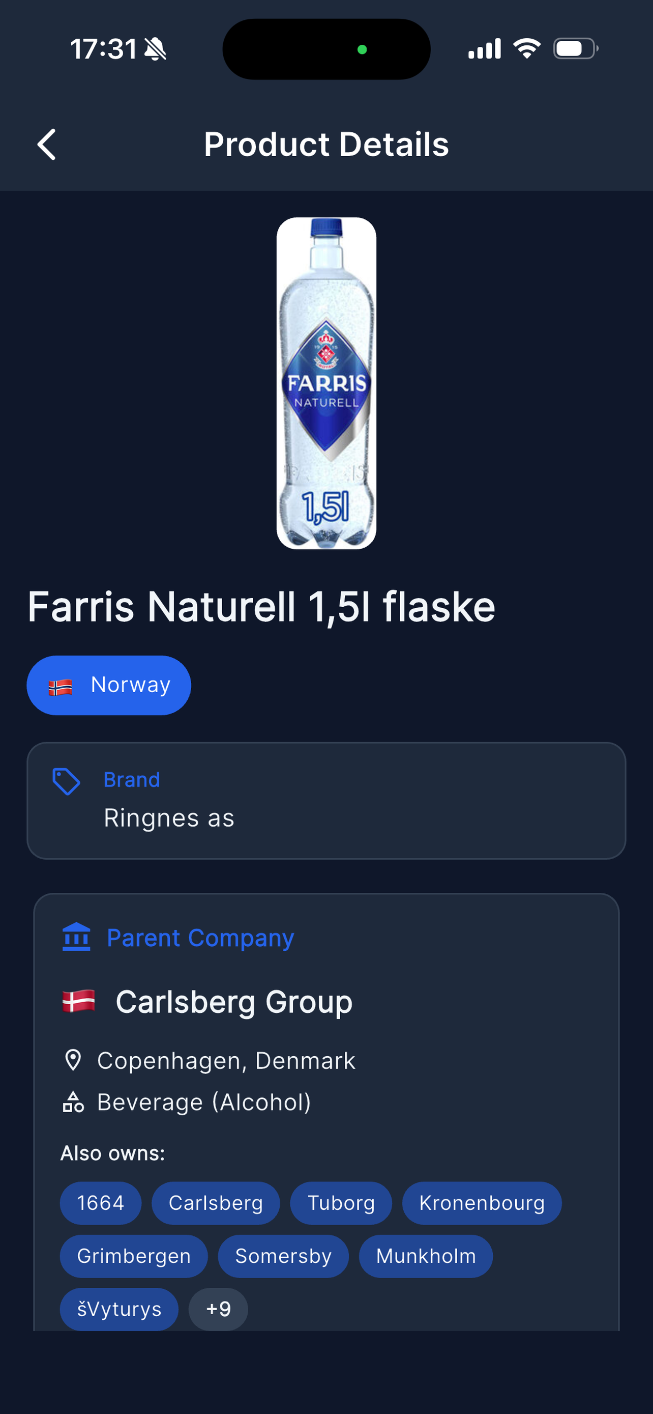 Farris water owned by Carlsberg Group